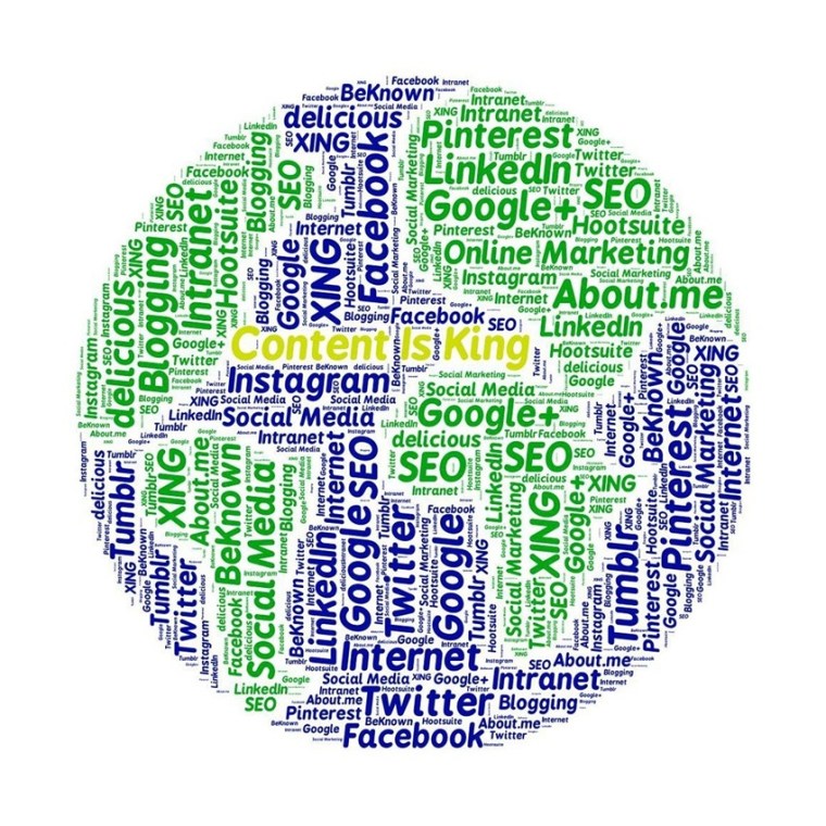 content marketing in travel promotion