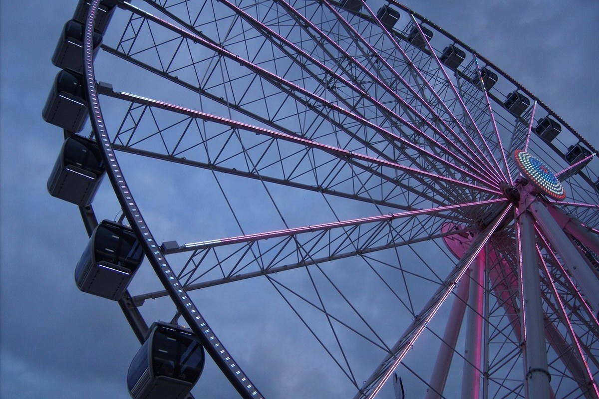 Traveling Without a Plan - Pigeon Forge